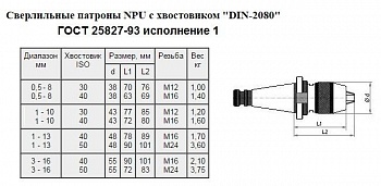       NT 7:24 -40, -10 (1,0-10,16)  -  