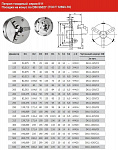   d 125  3-  11( 3)     