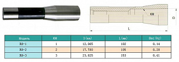     R8 (7/16"- 20UNF)  2    